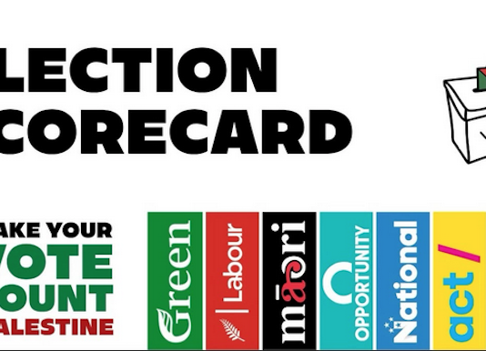 The Election Scorecard on the Palestine issu