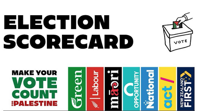 Election scorecard header PP 680wide The Election Scorecard on the Palestine issu